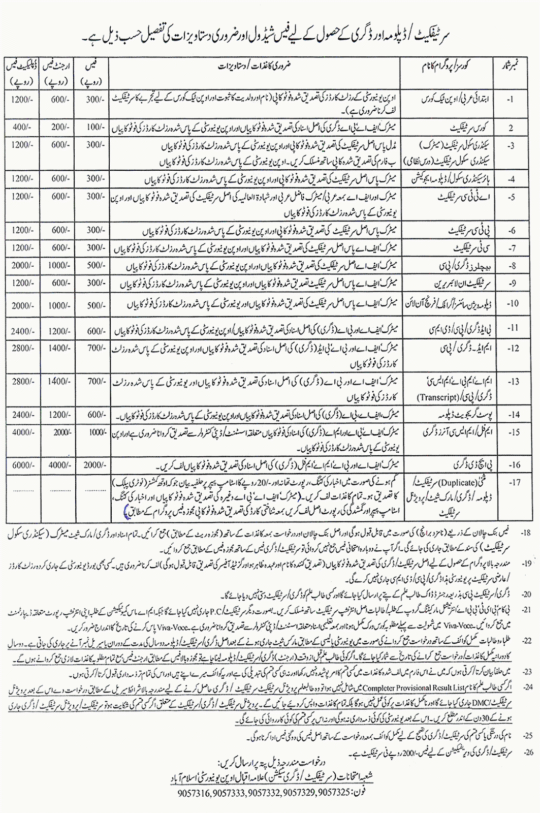 ALLAMA IQBAL OPEN UNIVERSITY Degree Forms