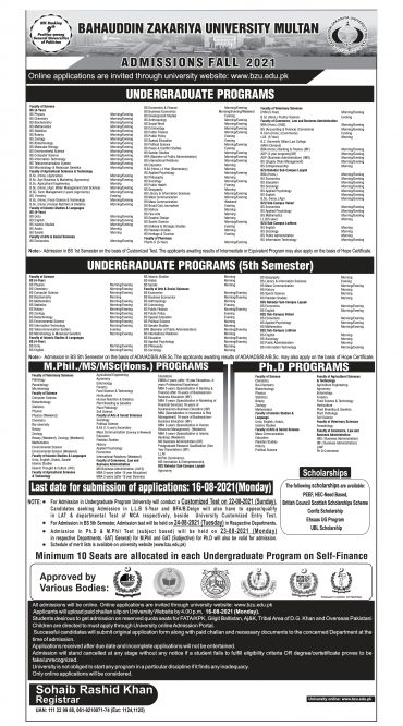 BZU Multan Undergraduate Admissions 2022 Form Last Date