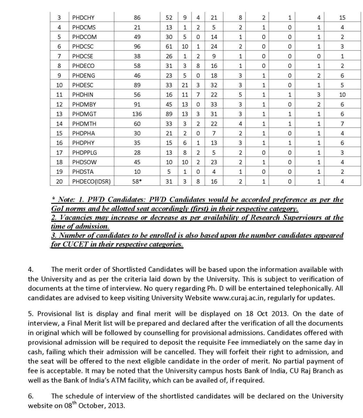 central-university-of-rajasthan-admission-form-2023-admissionforms