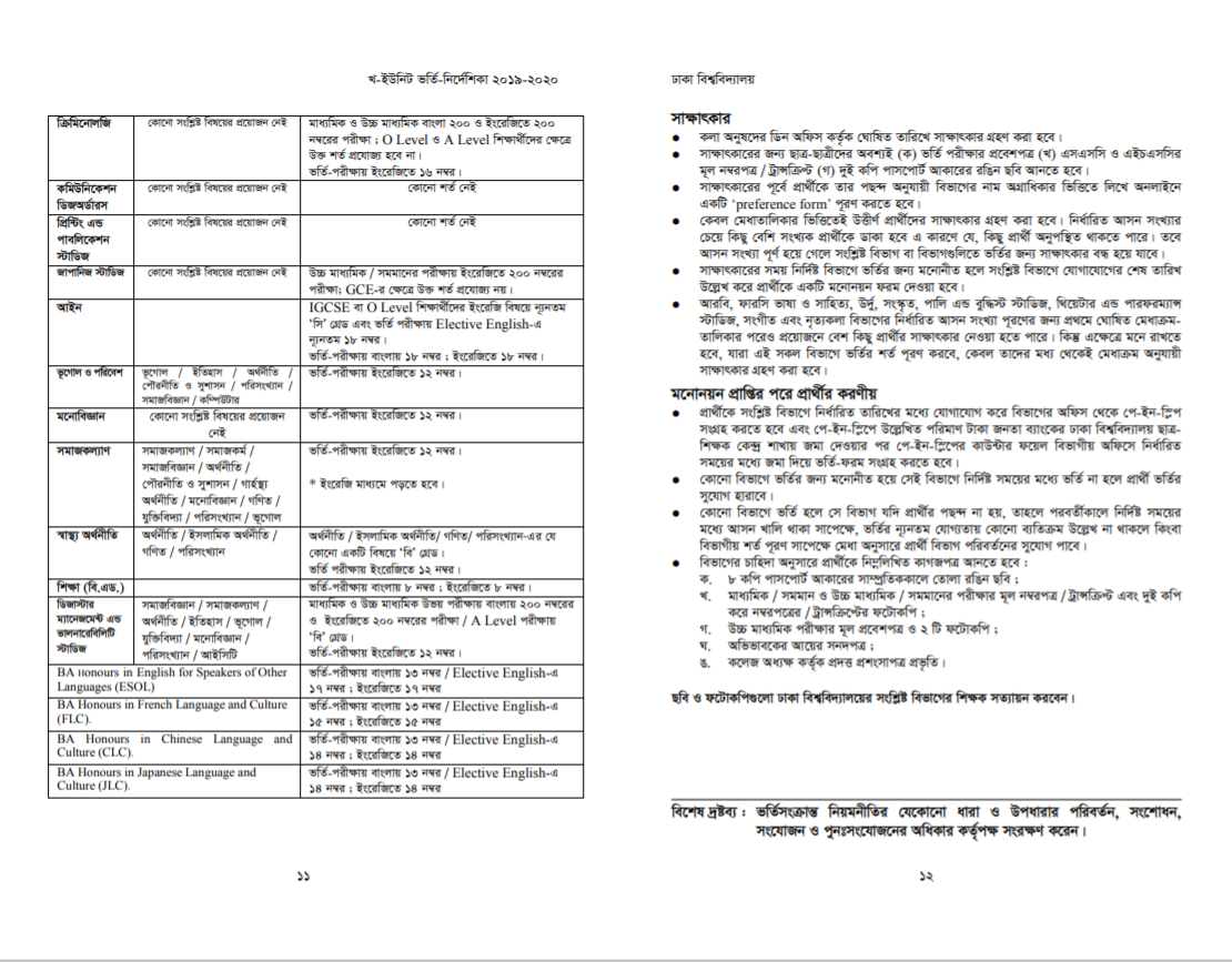 Dhaka University B Unit Admission Test Notice 2020 21 Sobkichu BD