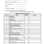 FREE 30 Student Feedback Forms In PDF MS Word