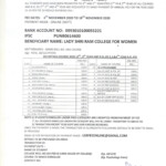 Lady Shri Ram College For Women LSR Delhi Admission 2022 2023