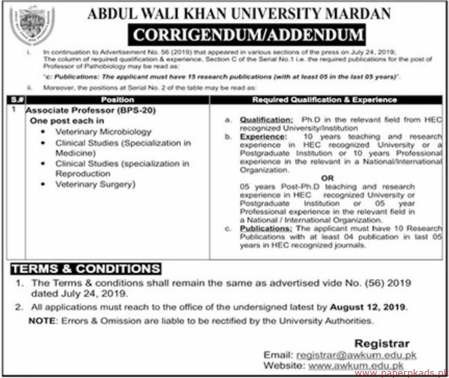 Latest Jobs In Abdul Wali Khan University Mardan Vulearning Jobs