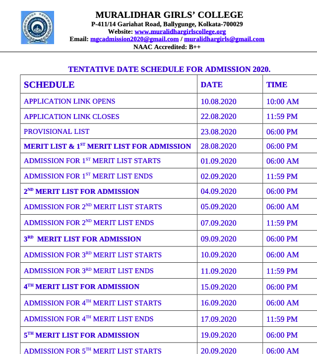 Muralidhar Girls College Merit List 2020 Admission BA Honours General