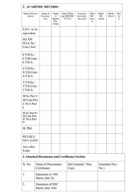 Online Admission In Patkar College 2021 2022 Student Forum