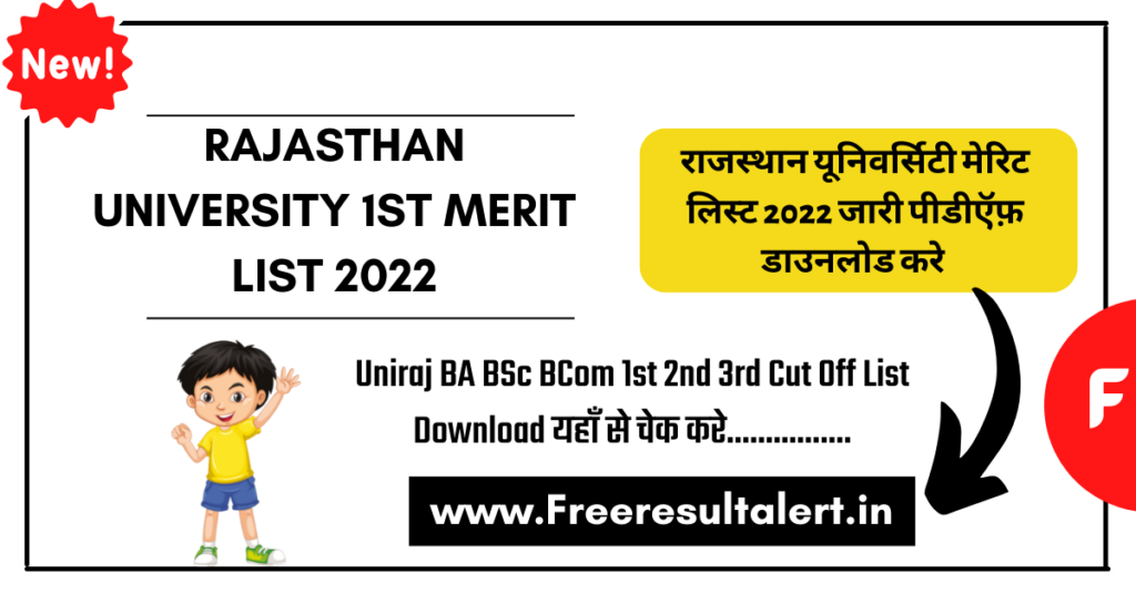 Rajasthan University 1st Merit List 2022 Uniraj BA Cut Off List 