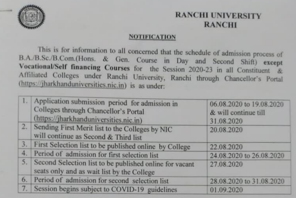 Ranchi University Merit List 2020 B A B SC B COM Counselling Cut Off Marks