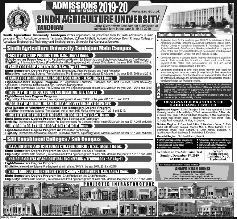 Sindh Agriculture University Tandojam Admission 2022 23 Forms