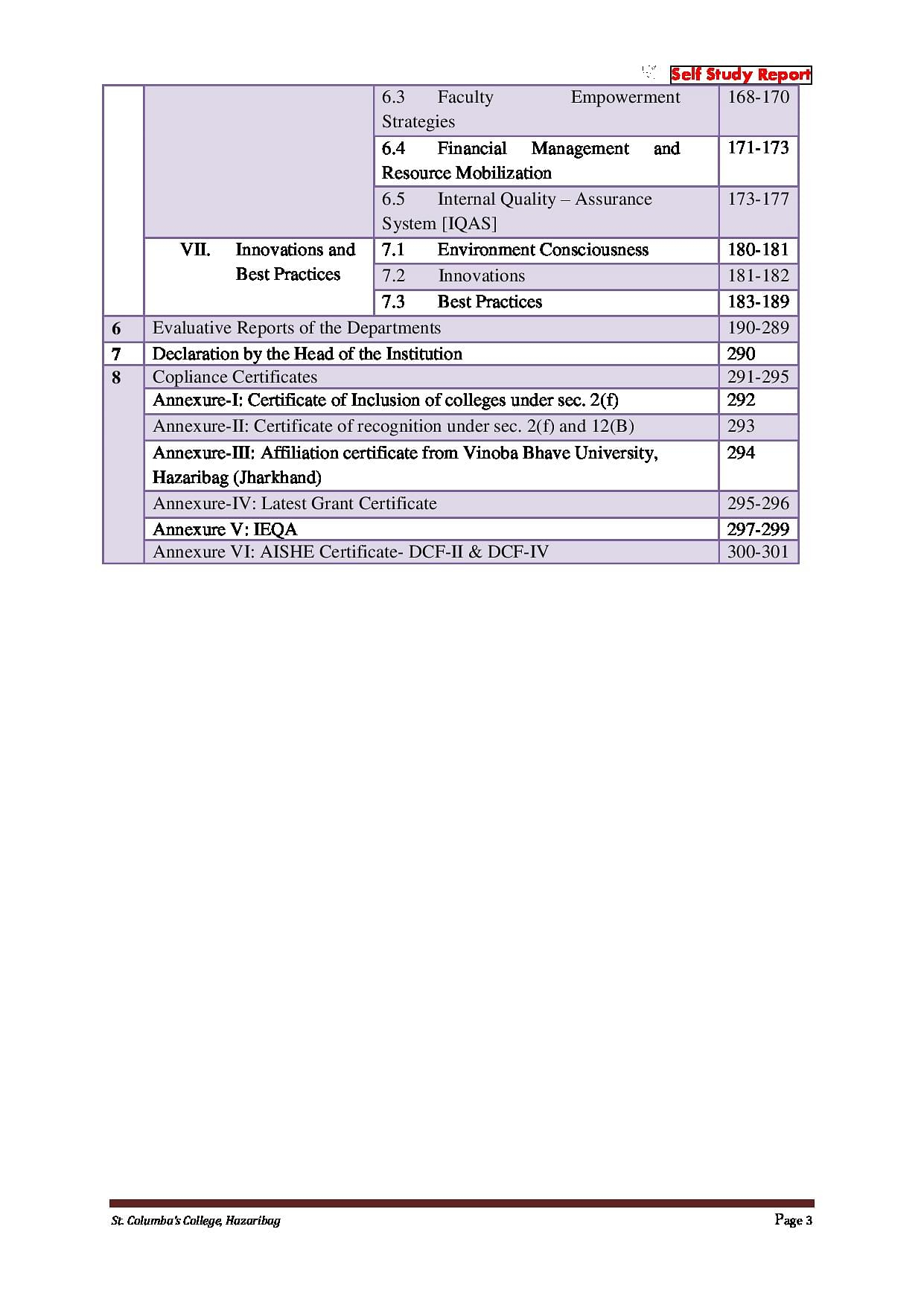 ST Columba s College Hazaribagh Admissions Contact Website 