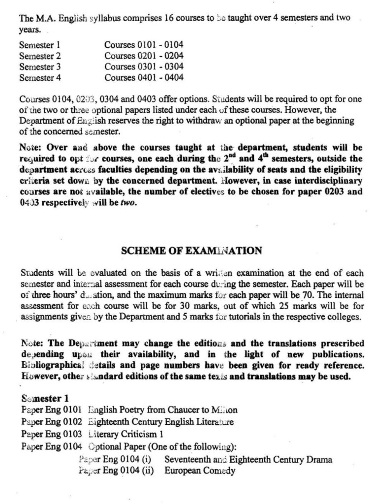 Top MA English Literature College Admission Procedure 2021 2022 