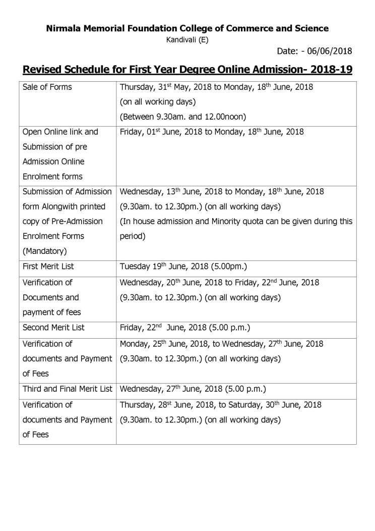 Admission Form Nirmala College Kandivali Admission Form