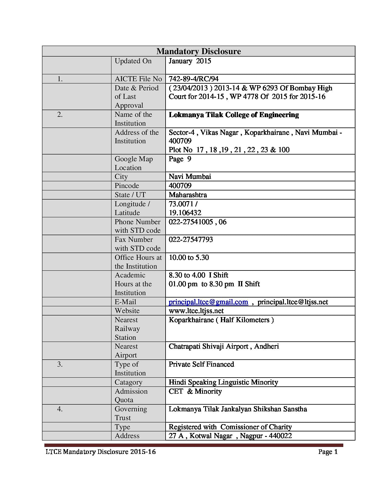 Admission Forms For Engineering Colleges 2022 In Mumbai Admission Form