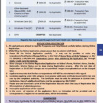 AIIMS May Prospectus 2022 2023 EduVark