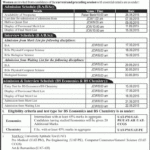 Ba Admission Form Peshawar University Admission Form