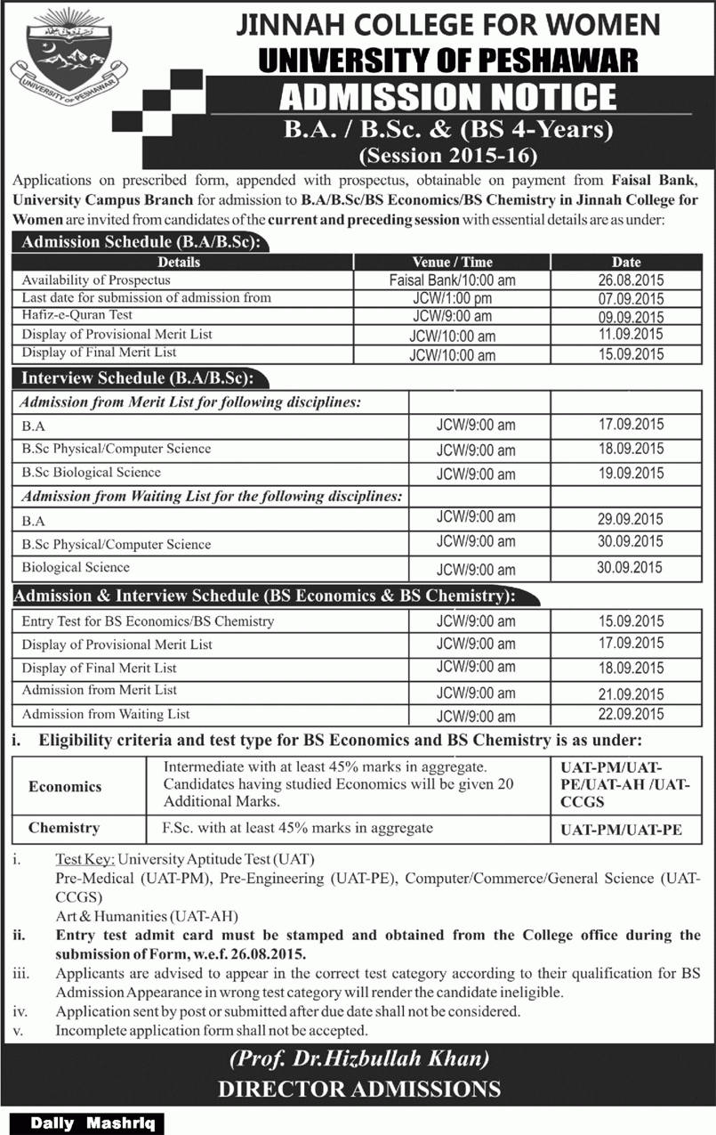 Ba Admission Form Peshawar University Admission Form