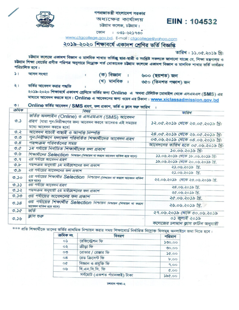 Chittagong College Admission 2019 Notice Result All Information HSC 