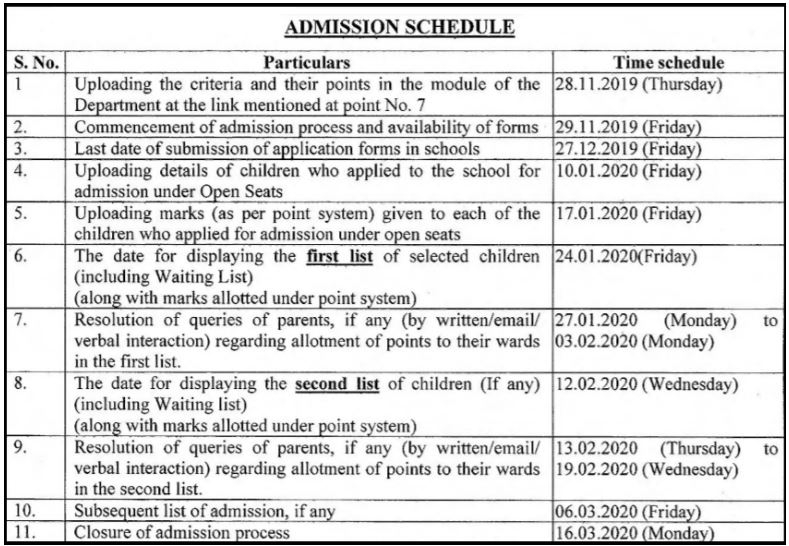 Delhi Nursery Admission Form 2021 KG Apply Registration Form Last Date