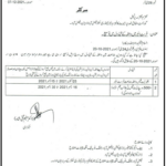 Faisalabad Board Intermediate Admission Form 2023 Online Registration