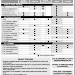 FAST University Islamabad Admissions 2018 Form Online Registration