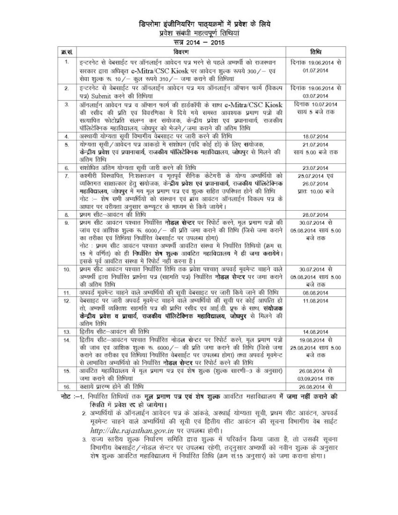 Govt Polytechnic College Jaipur Admission Form Admission Form