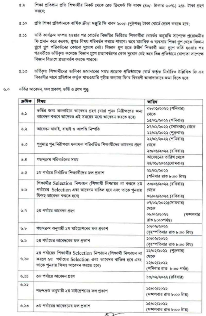 HSC College Admission Application Form 2023