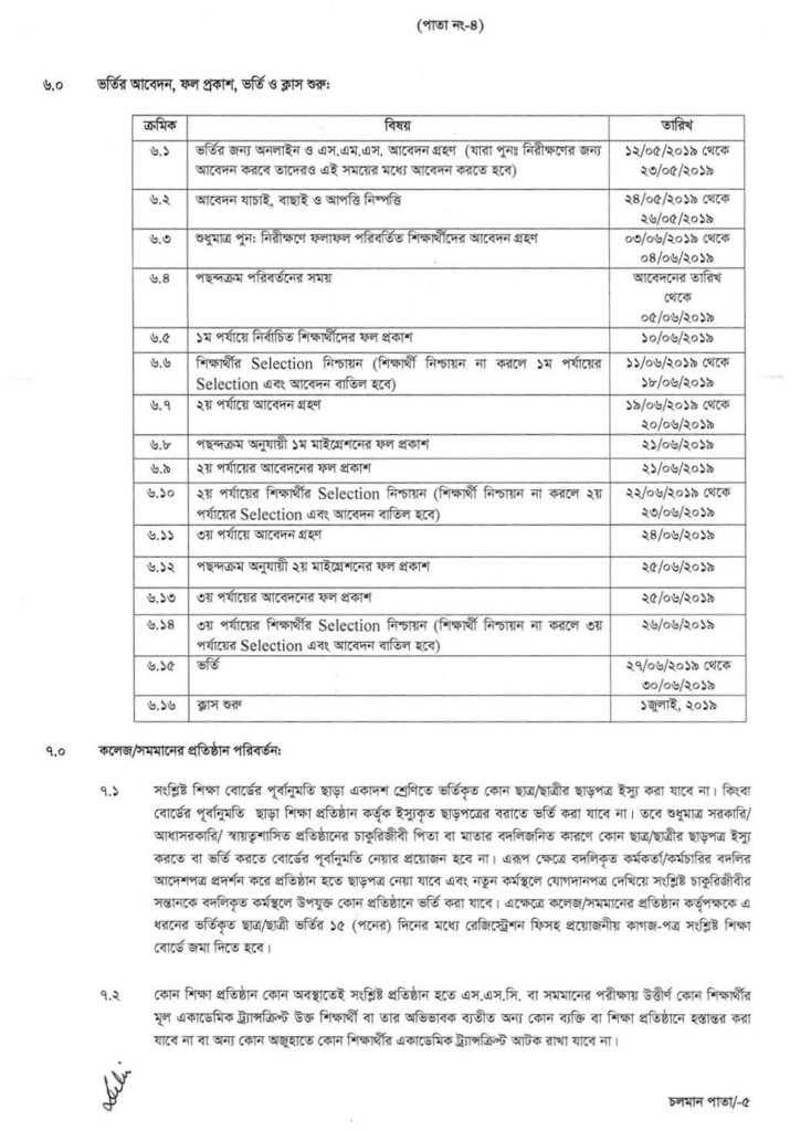 Http Xiclassadmissionsbd Com Hsc Online Admission Form Admission Form