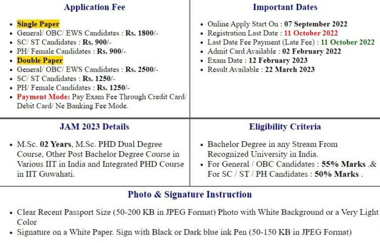 IIT JAM 2023 Apply Online For Admission Sarkari Result