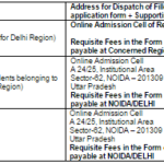 NIOS 12th Admission 2022 2023 Last Date Fees Online Apply