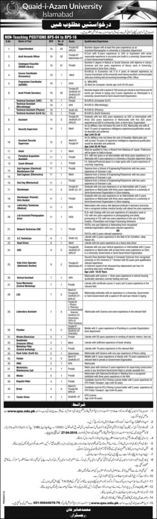 Quaid e Azam University Islamabad Non Teaching Vacancies 2023 