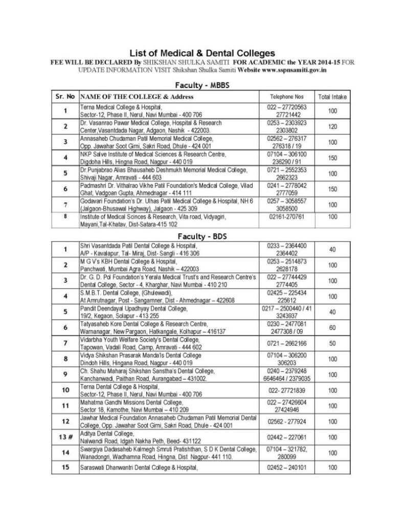 Residential College Ahmednagar 11th Admission Form Admission Form