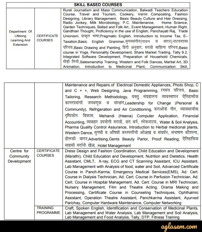 Shivaji College Admission Form Admission Form