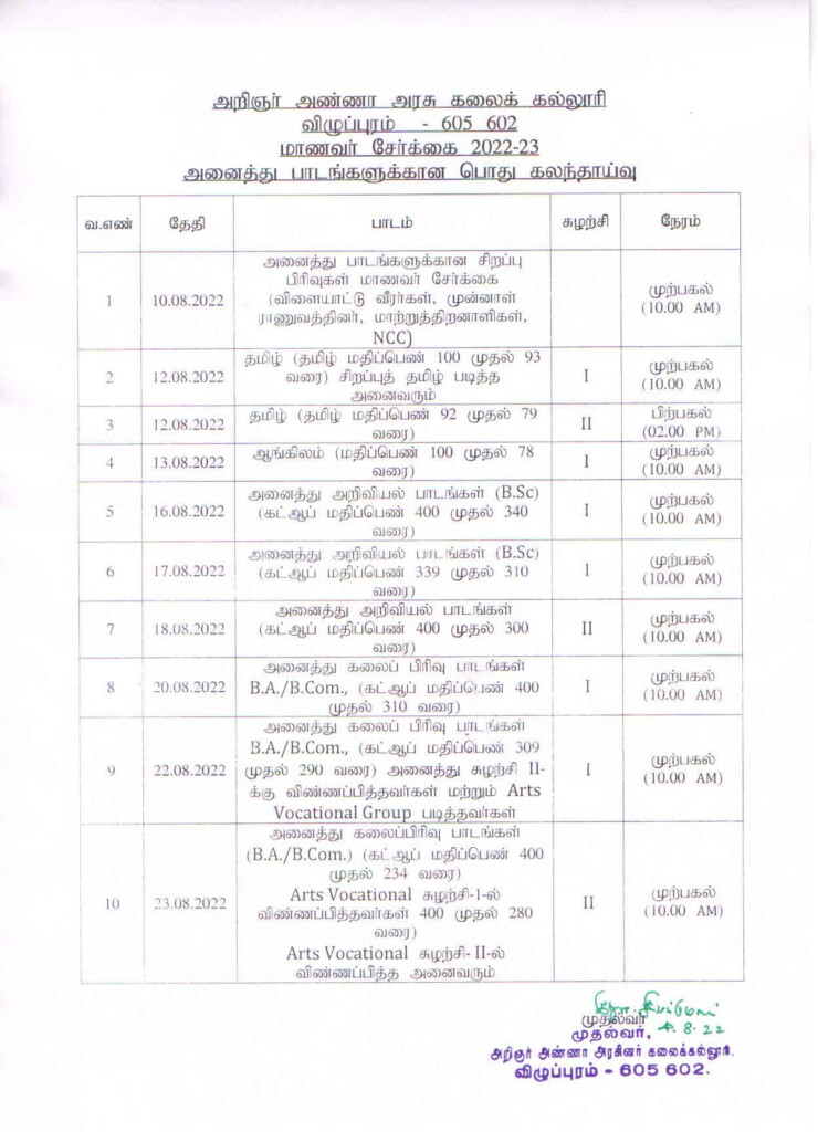 UG Admission Notification 2022 2023 Counselling Dates Arignar Anna 