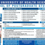 Dow University Of Health Sciences Postgraduate Courses Admission 2021