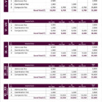 Fee Structure Ayesha Tarin Modern Public School