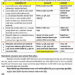 FYJC 11th Admission 2020 21 11thadmission in SESD Application