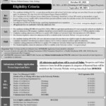 GC Women University Sialkot Admission 2022 Form Last Date