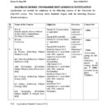 Netaji Subhas Open University Admission Form 2021 2022 Student Forum