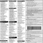 Punjab University Admission 2022 Form Last Date