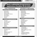 Quaid i Azam University Admission 2022