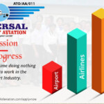 Universal School Of Aviation Admission Form 2022 2023 Top Education