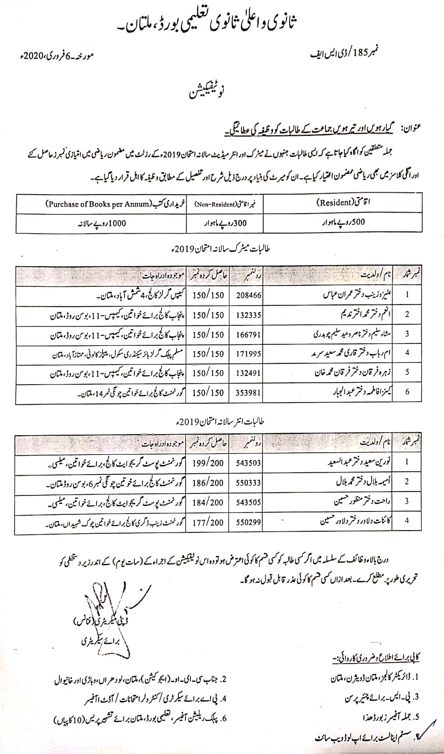 13th Std Online Admission Form Admission Form