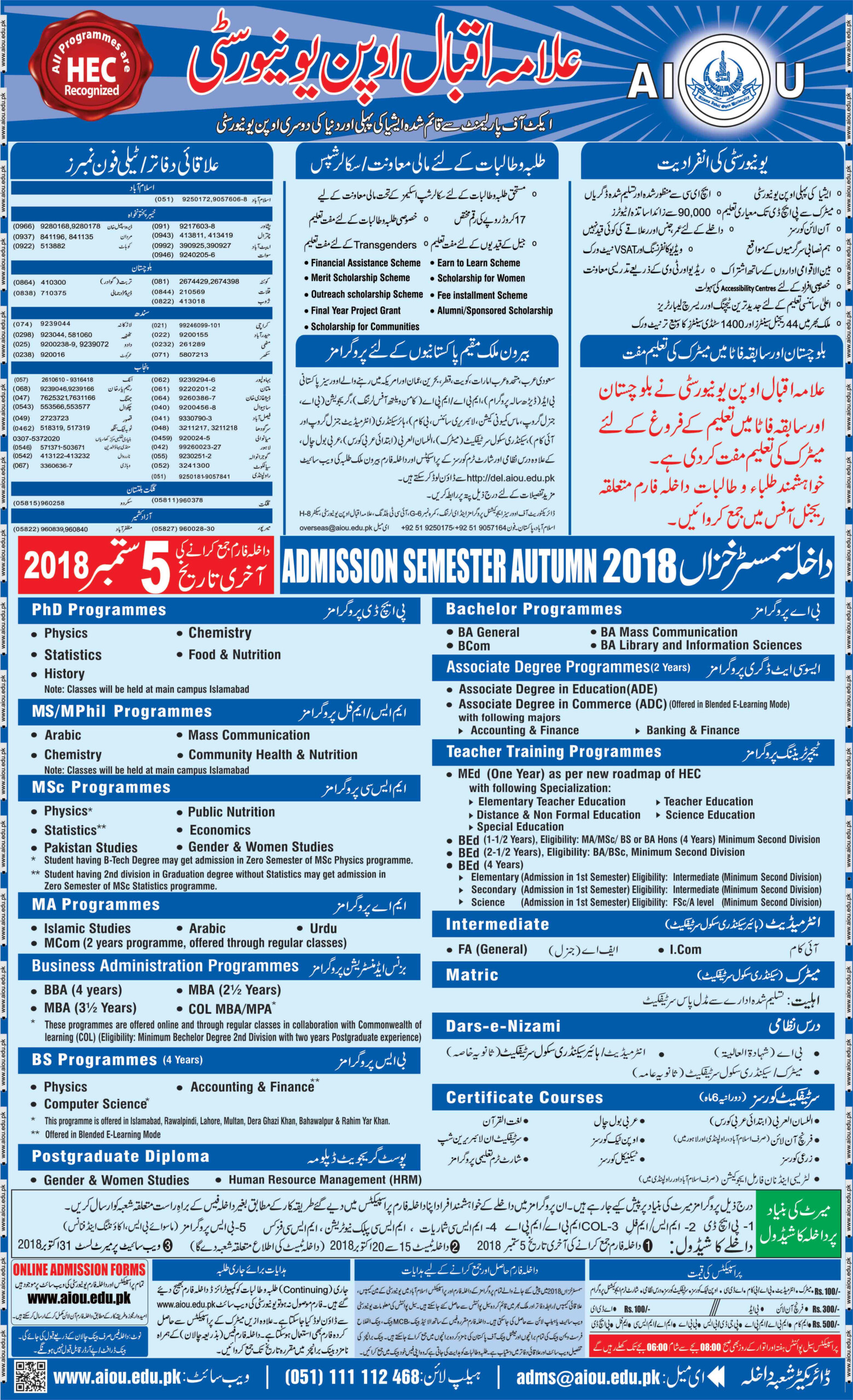 AIOU Admission 2018 Last Date And Admission Form Download FA BA MA 