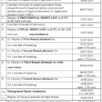 Bsc Agriculture Online Admission Form In Maharashtra Admission Form