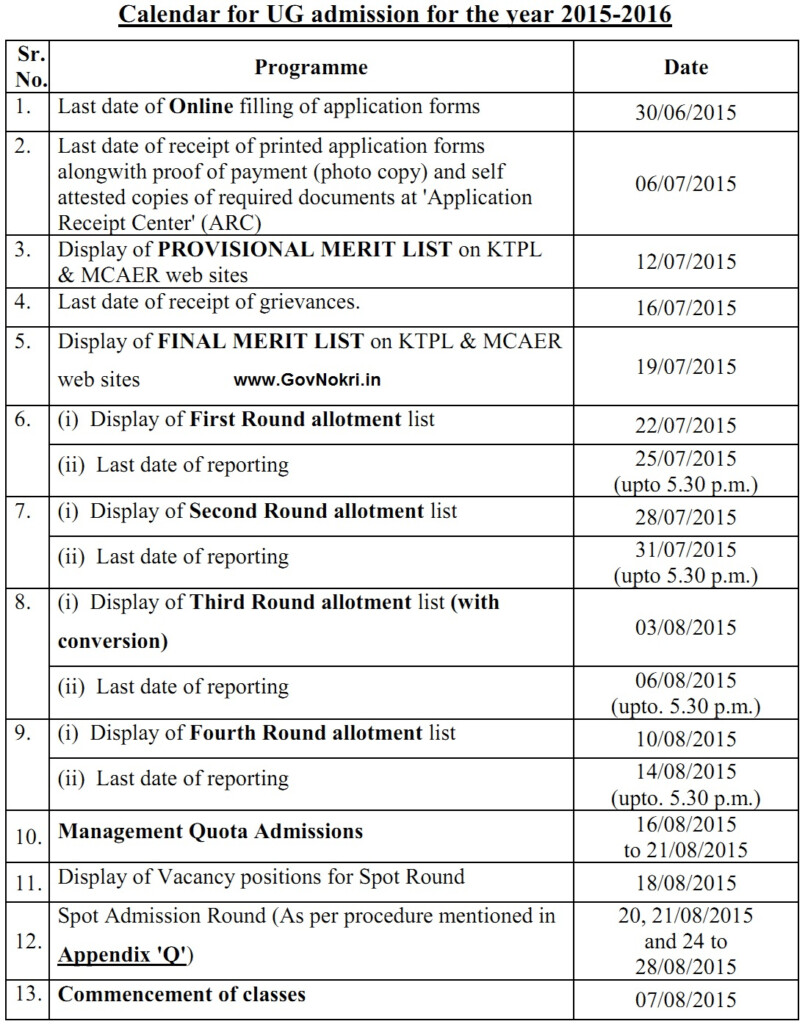 Bsc Agriculture Online Admission Form In Maharashtra Admission Form