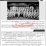 Cadet College Sargodha Admission 2021 Form Last Date