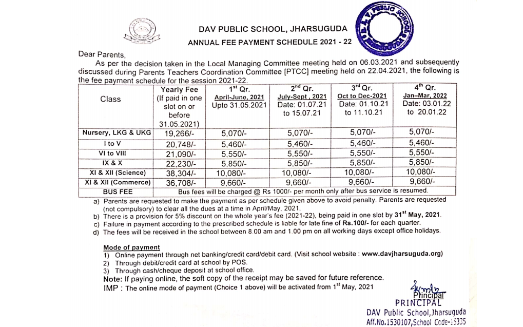 Dav Online Admission Form 2022 Admission Form