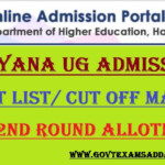 Haryana UG Admission 2023 Cut Off Merit List College Allotment At