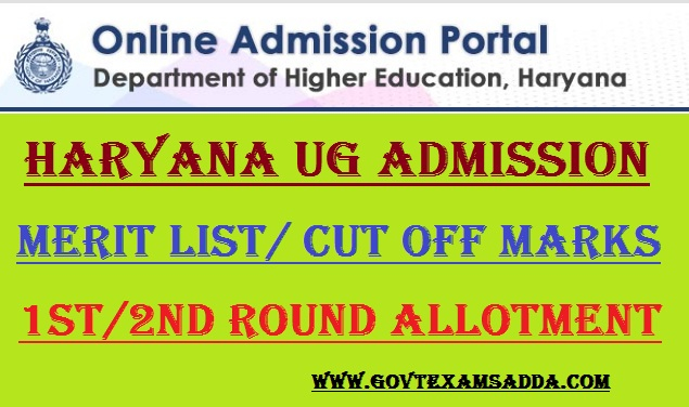 Haryana UG Admission 2023 Cut Off Merit List College Allotment At