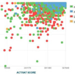 How Competitive Is Brown University s Admissions Process Brown