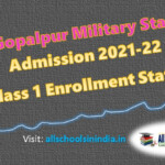 KV Gopalpur Military Station Admission 2021 22 Class 1 Strength And